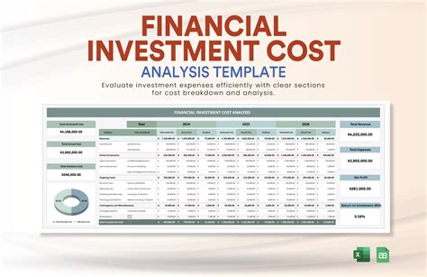 Image result for Program Cost Analysis