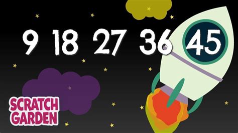 Count by 5 Scratch Garden 的图像结果