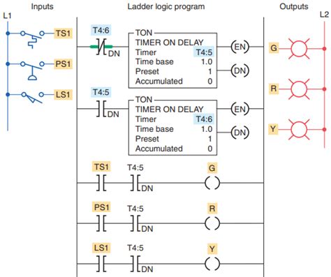 Eaton Easy 4 plc Timer Program 的图像结果