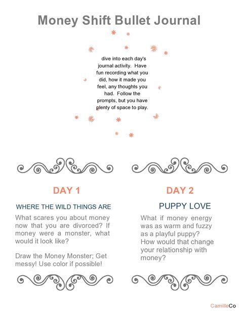 Image result for Making a Bullet Journal