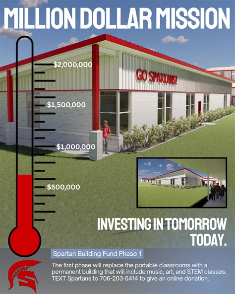 Million Dollar Mission - Building Project | Edmund Burke Academy