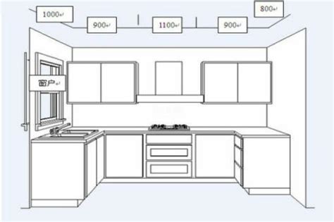 厨房橱柜布局尺寸图。