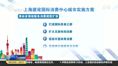 27张图详解2018年上海消费市场 - 红商网