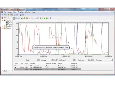 Image result for Swap File Setting Win 7