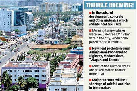 Rapid urbanisation turns Chennai into heat island