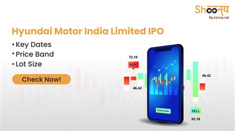 Hyundai Motor India Limited IPO | Key Dates and IPO Price Band
