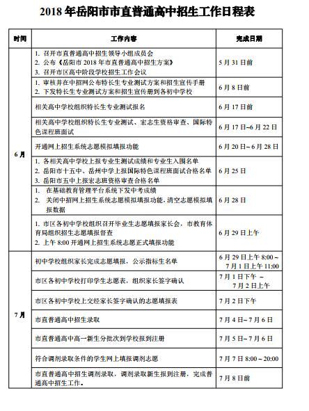 贵州贵阳2023年中考成绩分数段统计表出炉