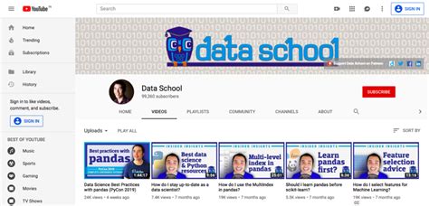 Image result for Machine Learning Short Video