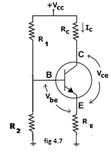 Methods of Transistor Biasing - Electrical Engineering (EE) PDF Download