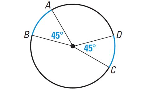 Circle: Theorems and Equation - Mathematics (Maths) for JEE Main and ...