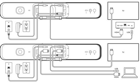 Image result for Logitech Meetup 2 Manual