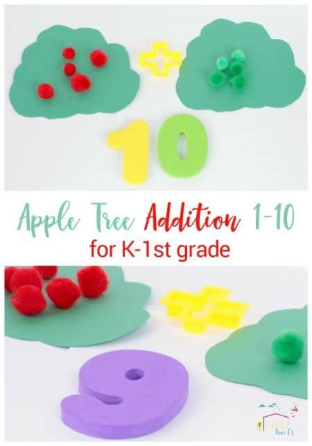 Image result for Apple Tree Addition Machine