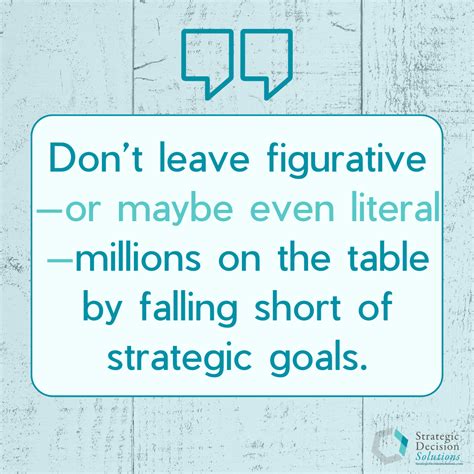 Image result for Strategic Implementation Problem Solving