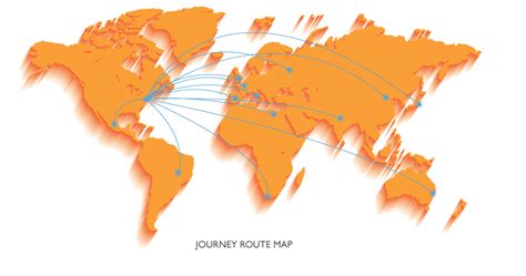 IMG Map in HTML 的图像结果