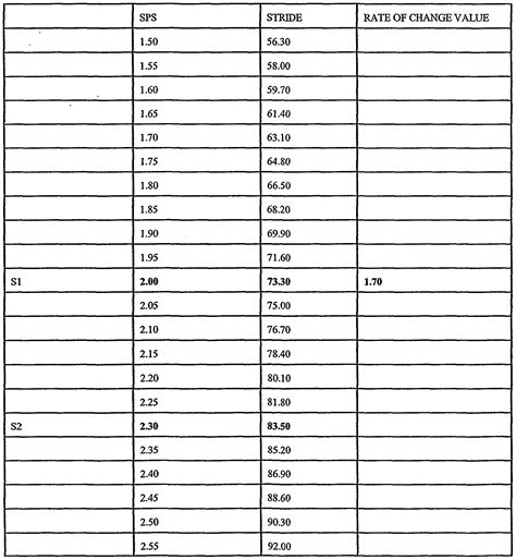 Image result for Run-Length Reference
