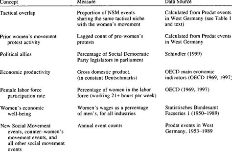 Example of an Independent Data Set 的图像结果