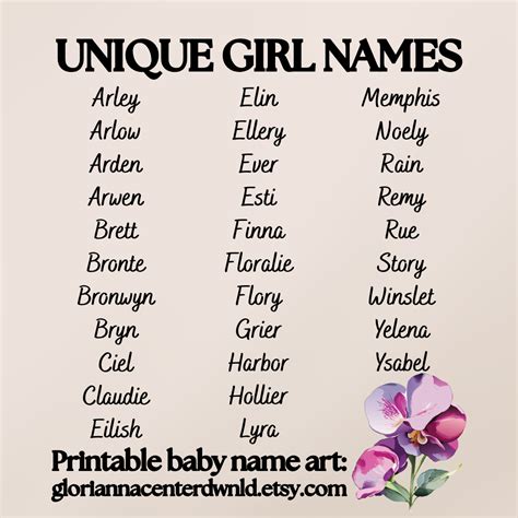 Unique baby girl names for 2025 - unique unisex names for girls - names to consider for a girl ...