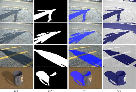 Image result for Computer Vision Filters Shadow Detection