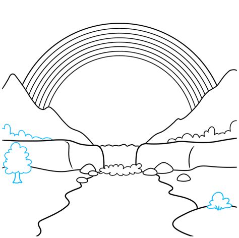Python Onehotencoder 的图像结果
