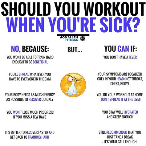 Should U Workout When Sick