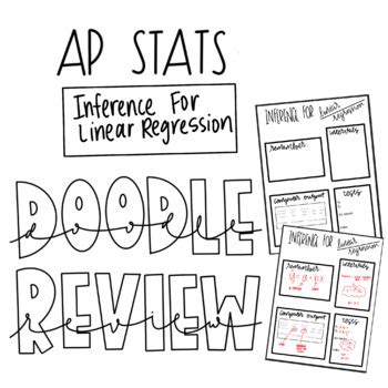 Image result for AP Stats Linear Model