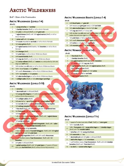 Icewind Dale Encounter Tables - Random Encounters | PDF