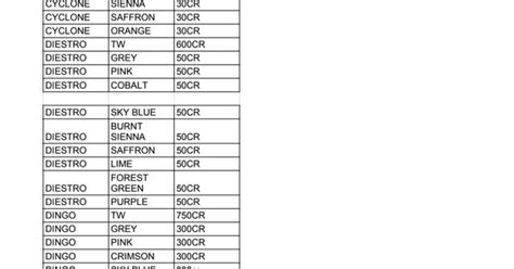 Image result for Nuke Code