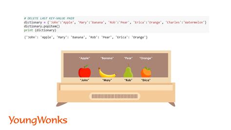 Image result for Python Function Return Dictionary