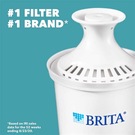 Buy Brita Large Water Filter Pitcher for Tap and Drinking Water, Blue ...