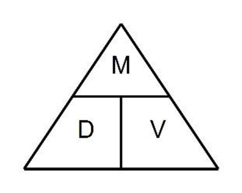 Image result for Triangle Volume Formula
