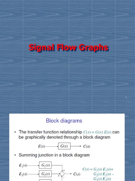 Problem On Signal Flow Graph Tutorials Point 的图像结果