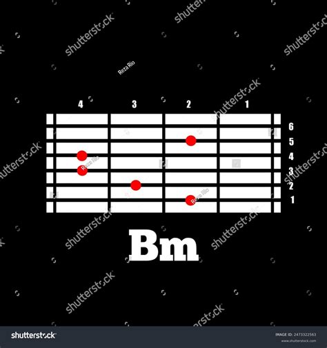 Guitar Chords B Minor How To Form And Choose A Chord Progression?