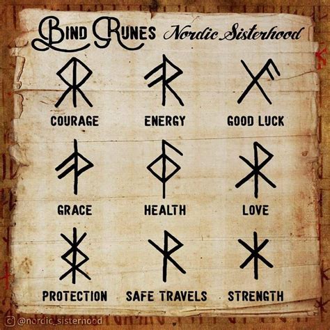 Rune Tattoos And Meanings - Tattoo Style Trends
