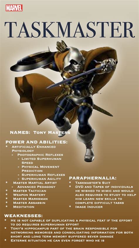 Image result for Taskmaster Marvel Powers