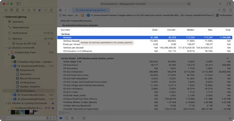 Image result for Command Line Graphics Number