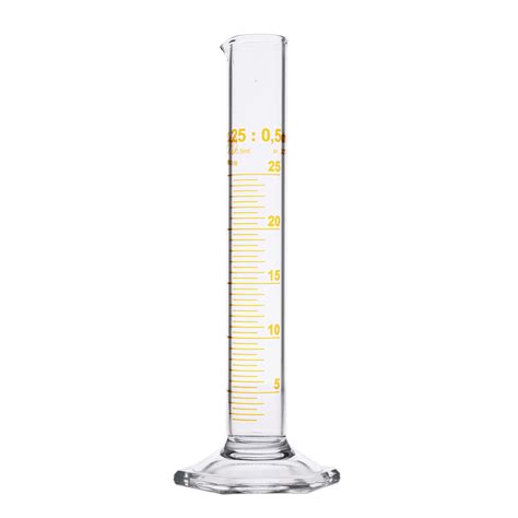 Measuring Cylinders