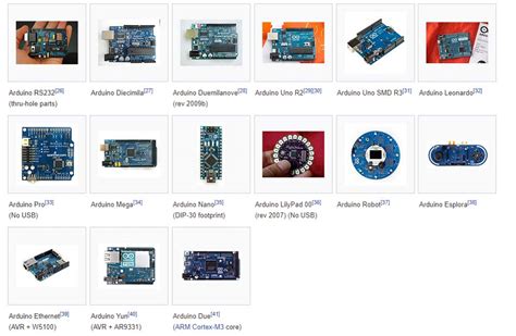 Arduino Code Tutorial 的图像结果