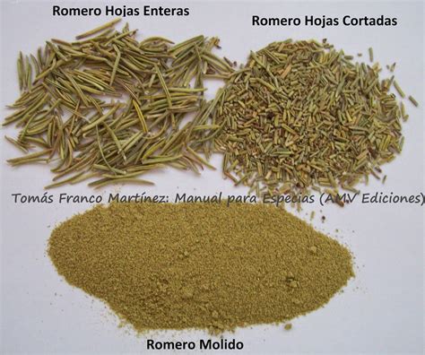 El Mundo de las Especias y el Pimentón: noviembre 2014