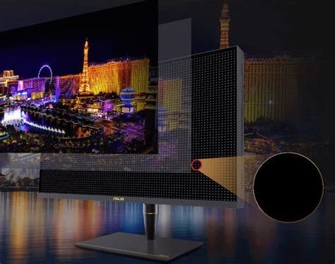 Image result for Qned Mini LED