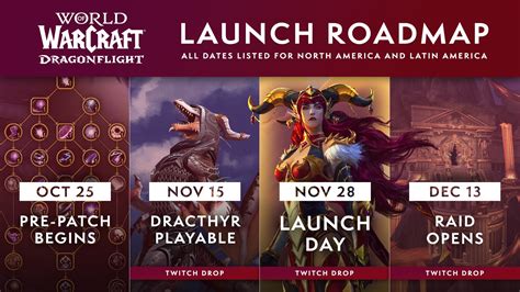 WoW Dragonflight launch schedule: Pre-patch, release date, raids