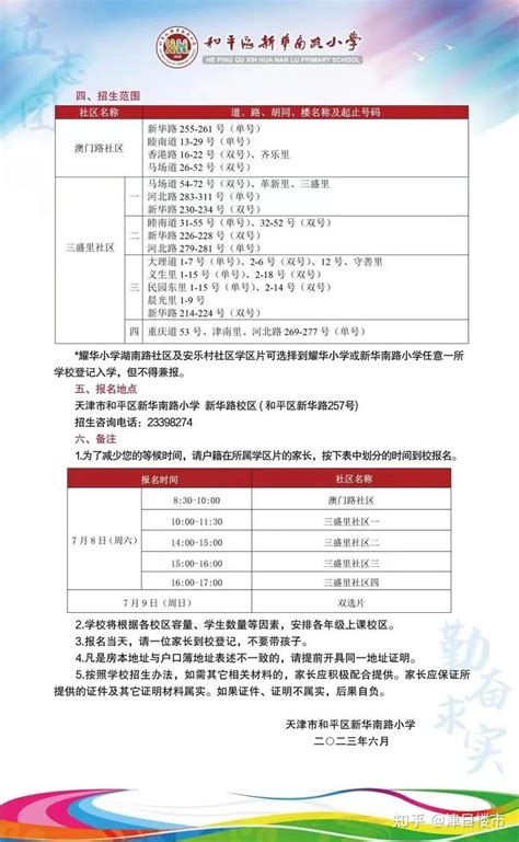 和平区2023年小学招生简章发布，新增一所六年一学位小学！ - 知乎