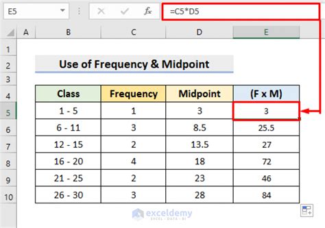 How Find the Mean of a Frequency Table Using Excel 的图像结果