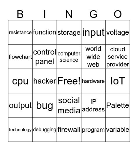 Image result for GCSE Computer Science Bingo