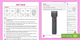 What is a Battery? - Answered - Twinkl Teaching Wiki