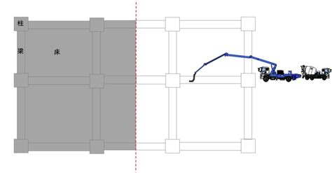 Image result for System Stack Working DSA C Program