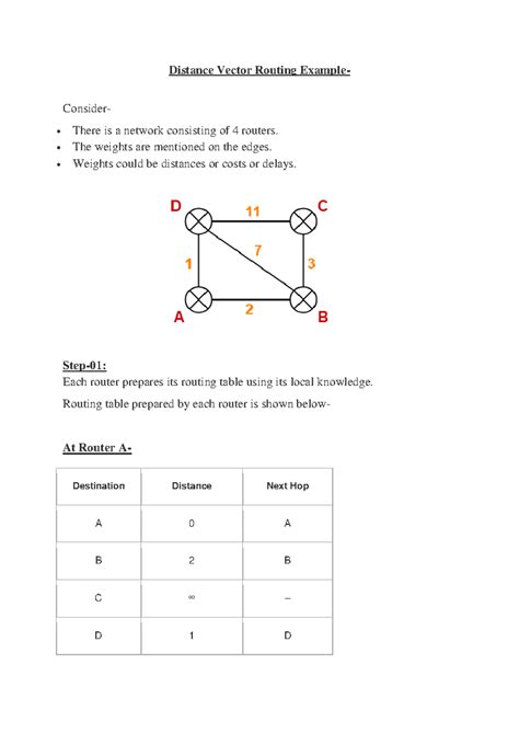 Distance Vector Routing Example-1 - Distance Vector Routing Example ...