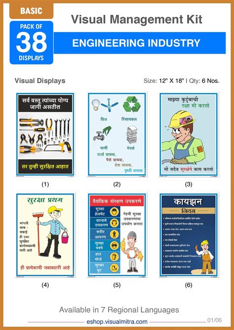 Basic Kit - Engineering Industry Visual Management Kit – VisualMitra LLP