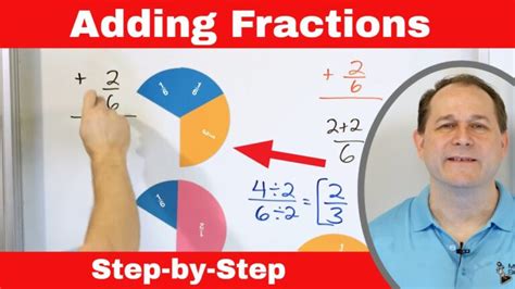 Image result for Adding Multiple Fractions