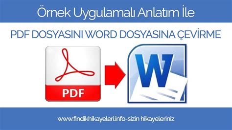 Turning word document to pdf - horfrenzy