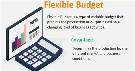 Image result for Flexible Budget Example